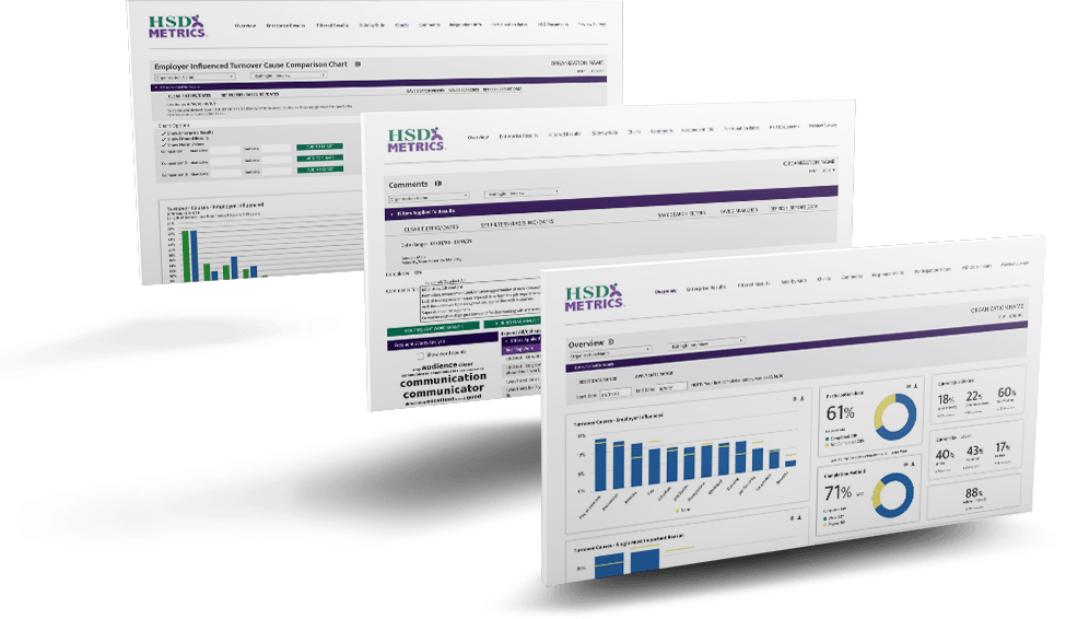 A screen displaying employee engagement surveys dashboards and graphs.