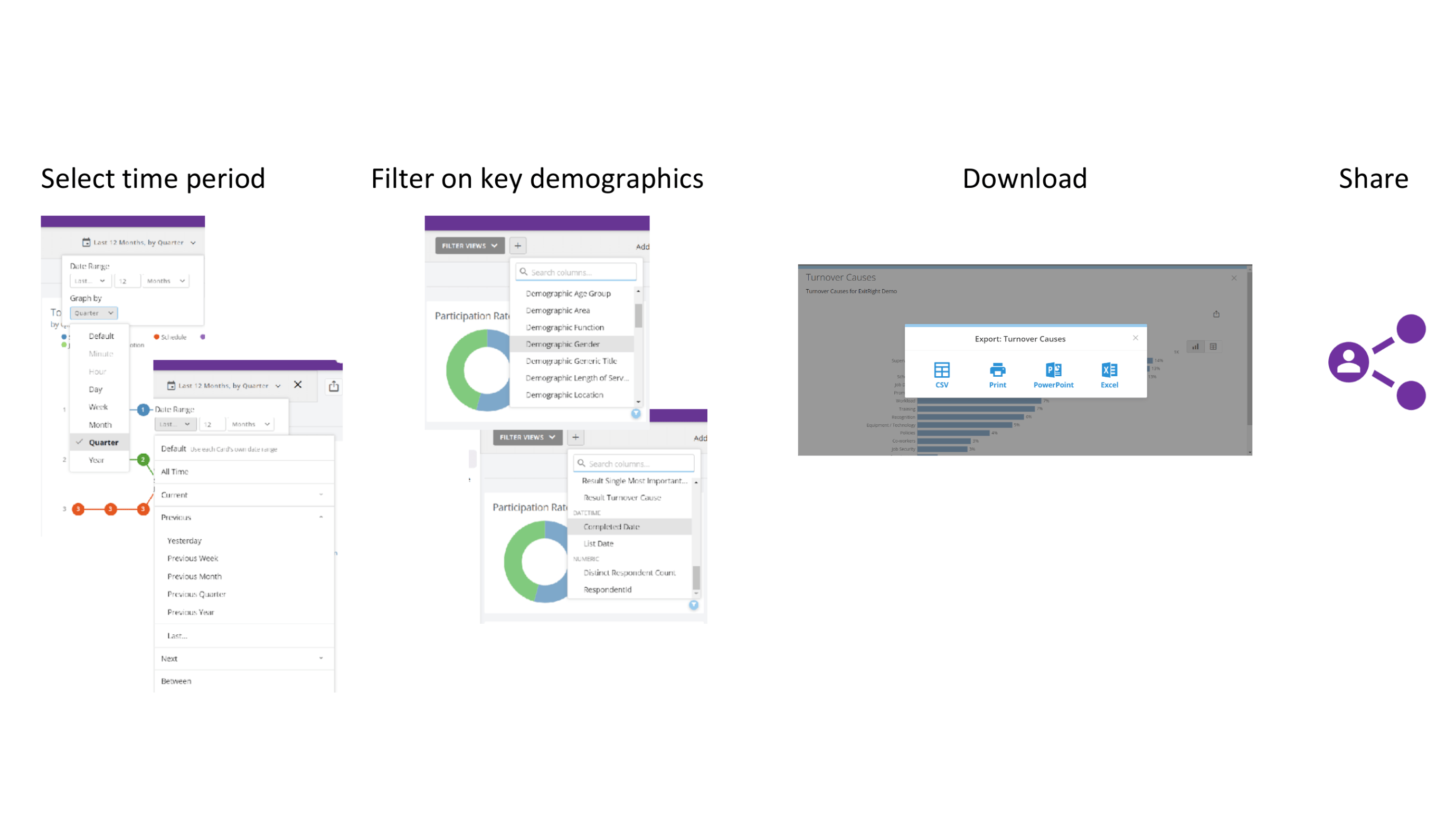 A screenshot of the dashboards showing different types of data.